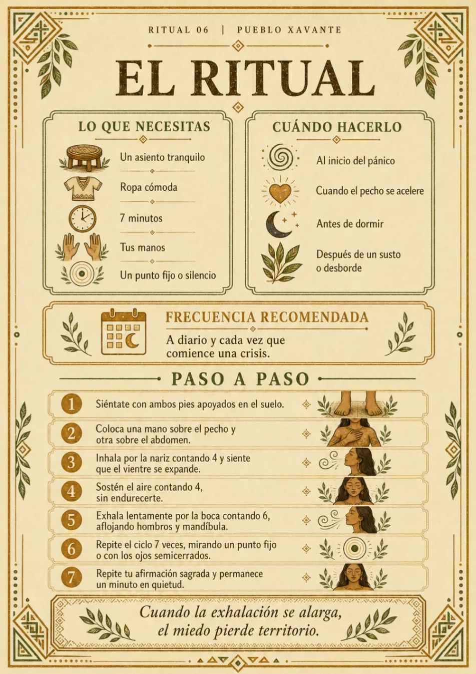 Ritual 06 — El ritual paso a paso